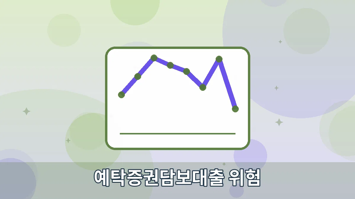 예탁증권담보대출 위험 안내 이미지 4