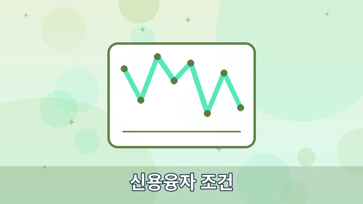신용융자 조건 안내 이미지 1