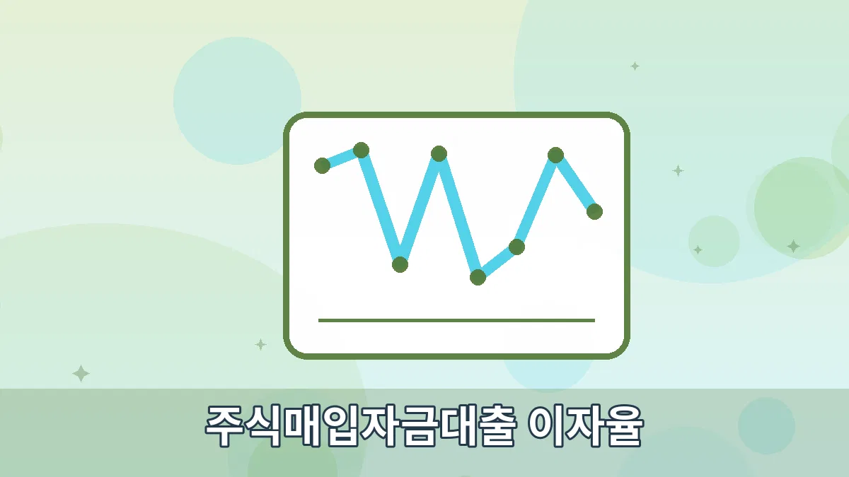 주식매입자금대출 이자율 안내 이미지 2