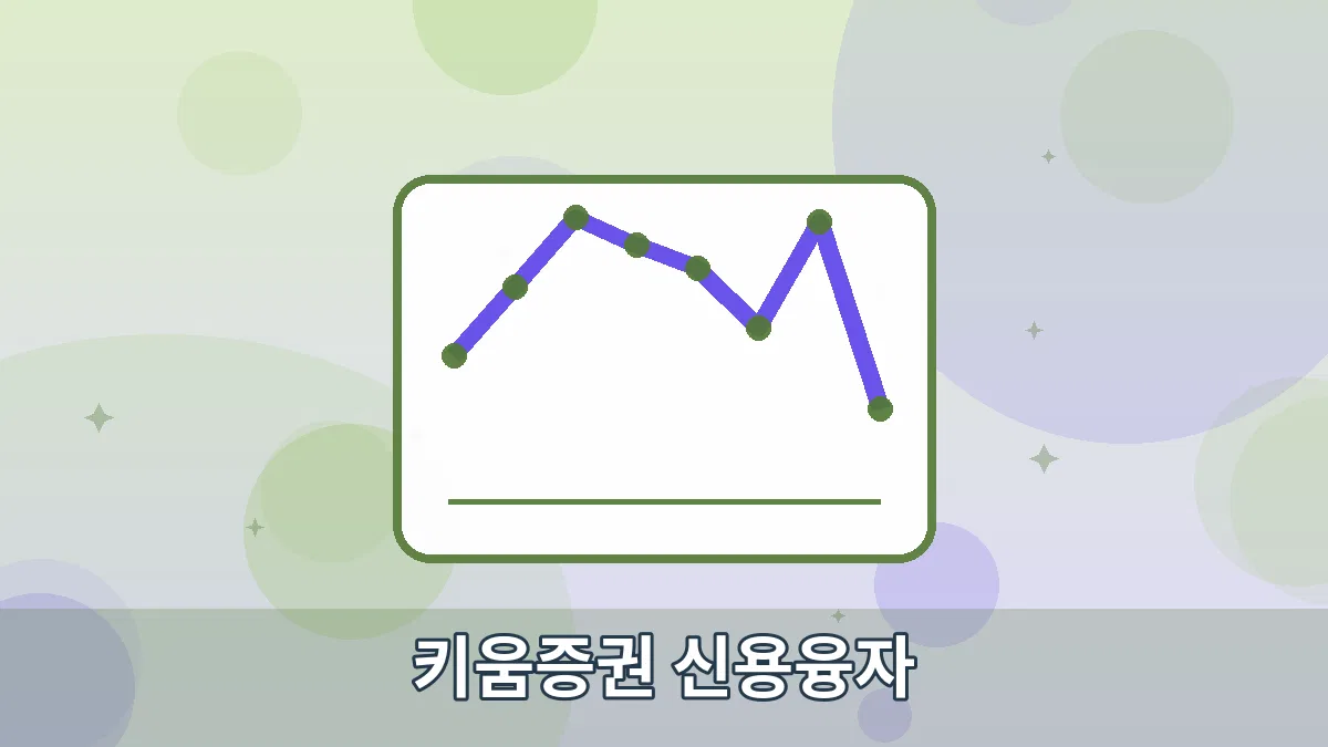 키움증권 신용융자 안내 이미지 4