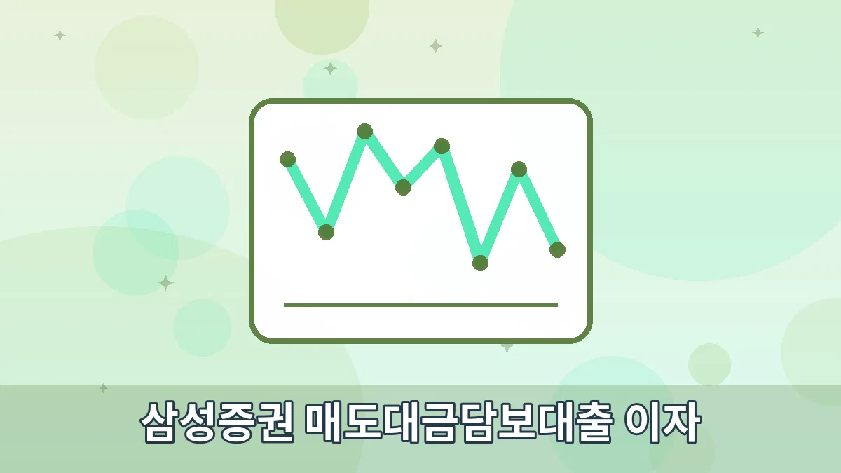 삼성증권 매도대금담보대출 이자 안내 이미지 1