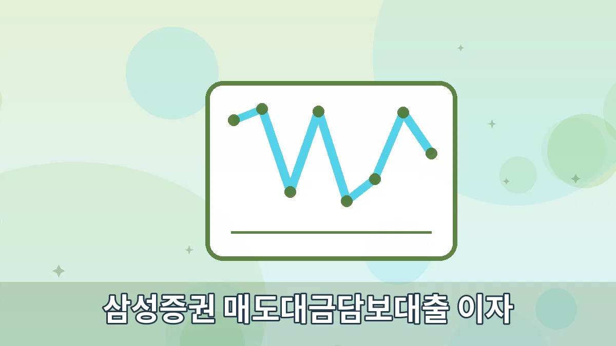 삼성증권 매도대금담보대출 이자 안내 이미지 2