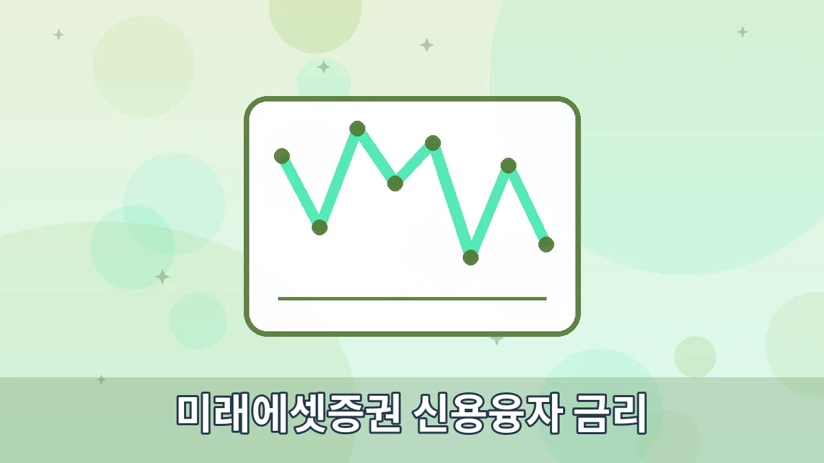 미래에셋증권 신용융자 금리 안내 이미지 1