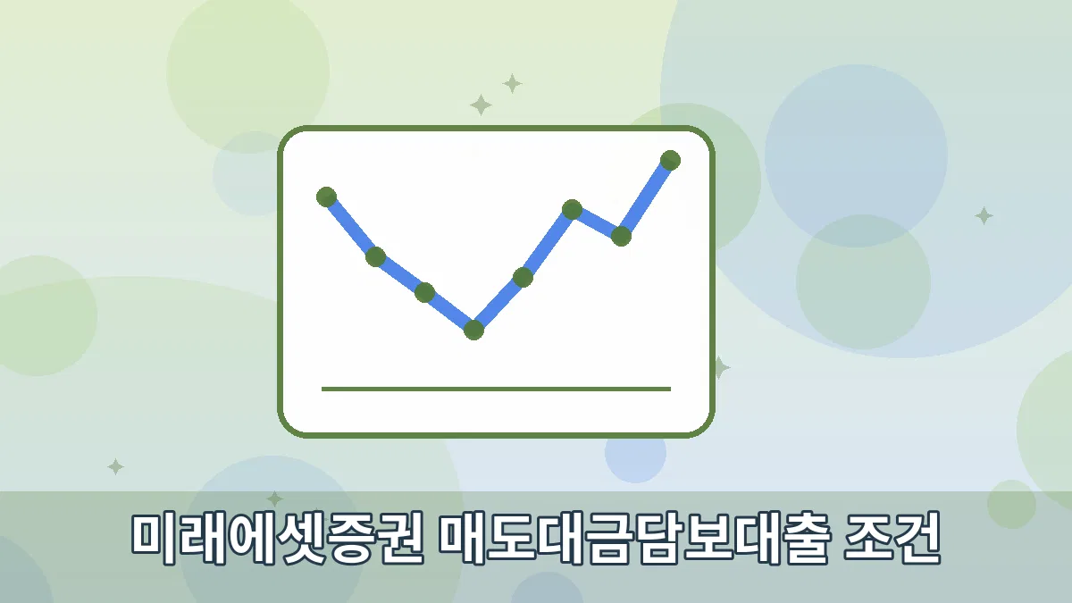 미래에셋증권 매도대금담보대출 조건 안내 이미지 3