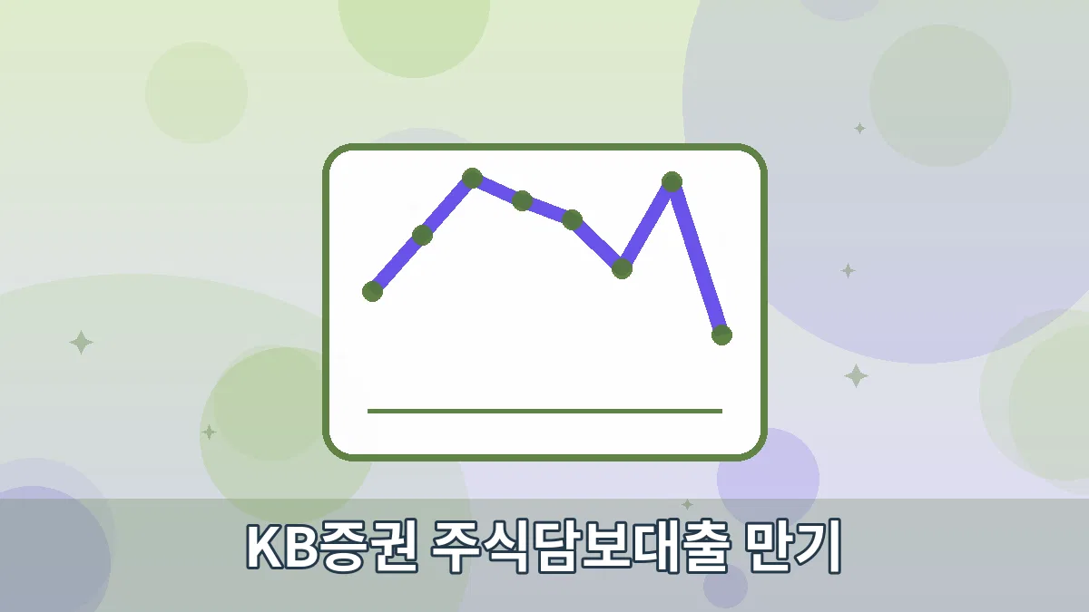 KB증권 주식담보대출 만기 안내 이미지 4