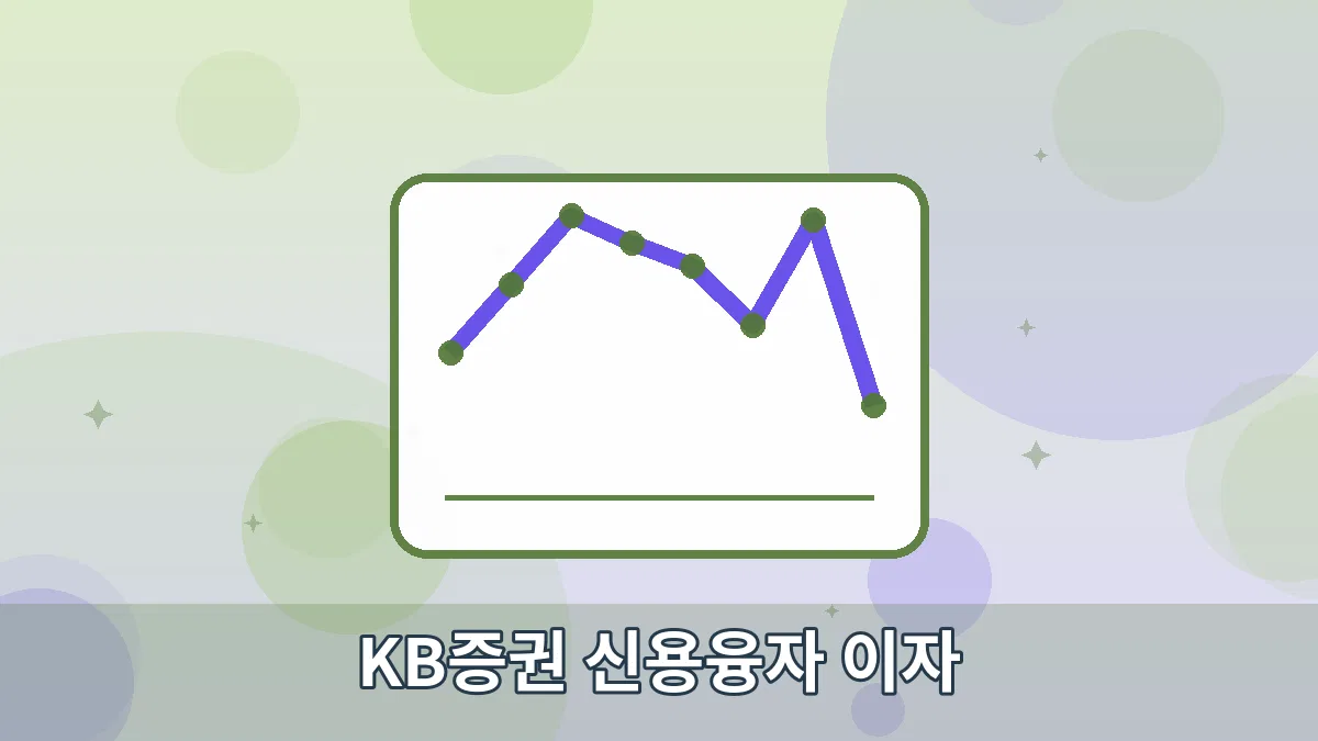 KB증권 신용융자 이자 안내 이미지 4