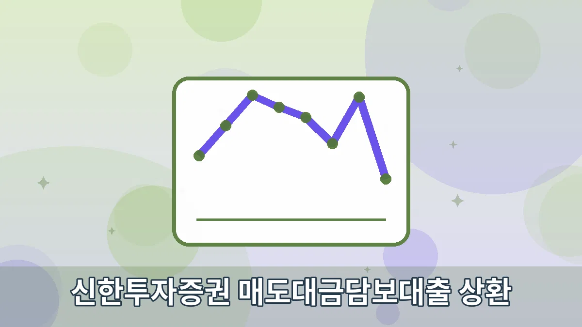 신한투자증권 매도대금담보대출 상환 안내 이미지 4