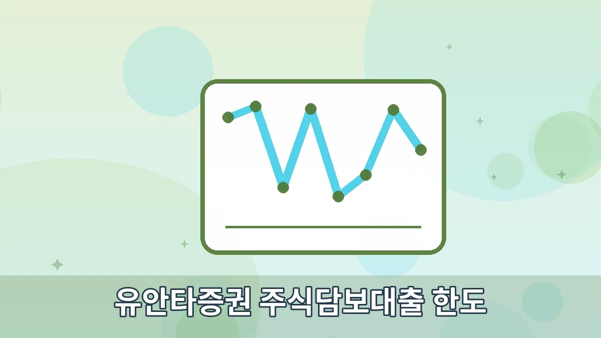 유안타증권 주식담보대출 한도 안내 이미지 2