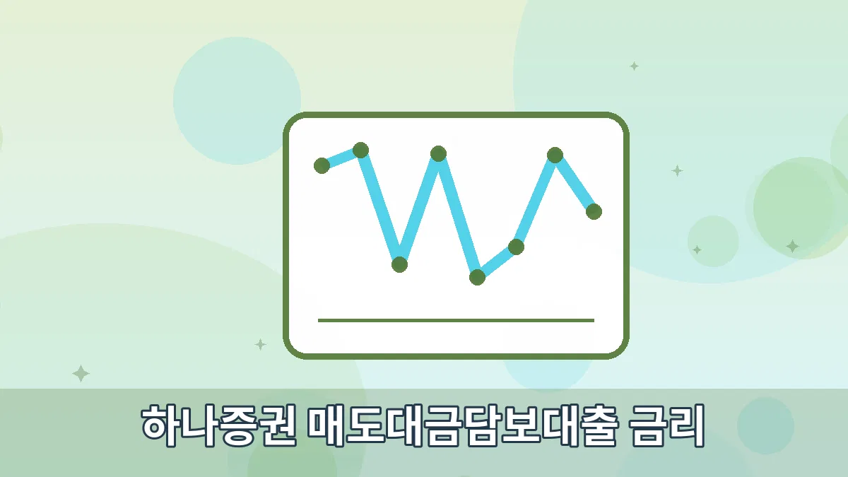 하나증권 매도대금담보대출 금리 안내 이미지 2