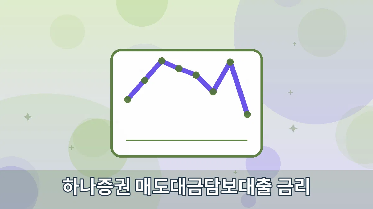 하나증권 매도대금담보대출 금리 안내 이미지 4
