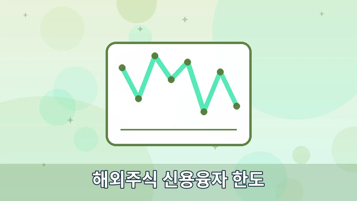 해외주식 신용융자 한도 안내 이미지 1