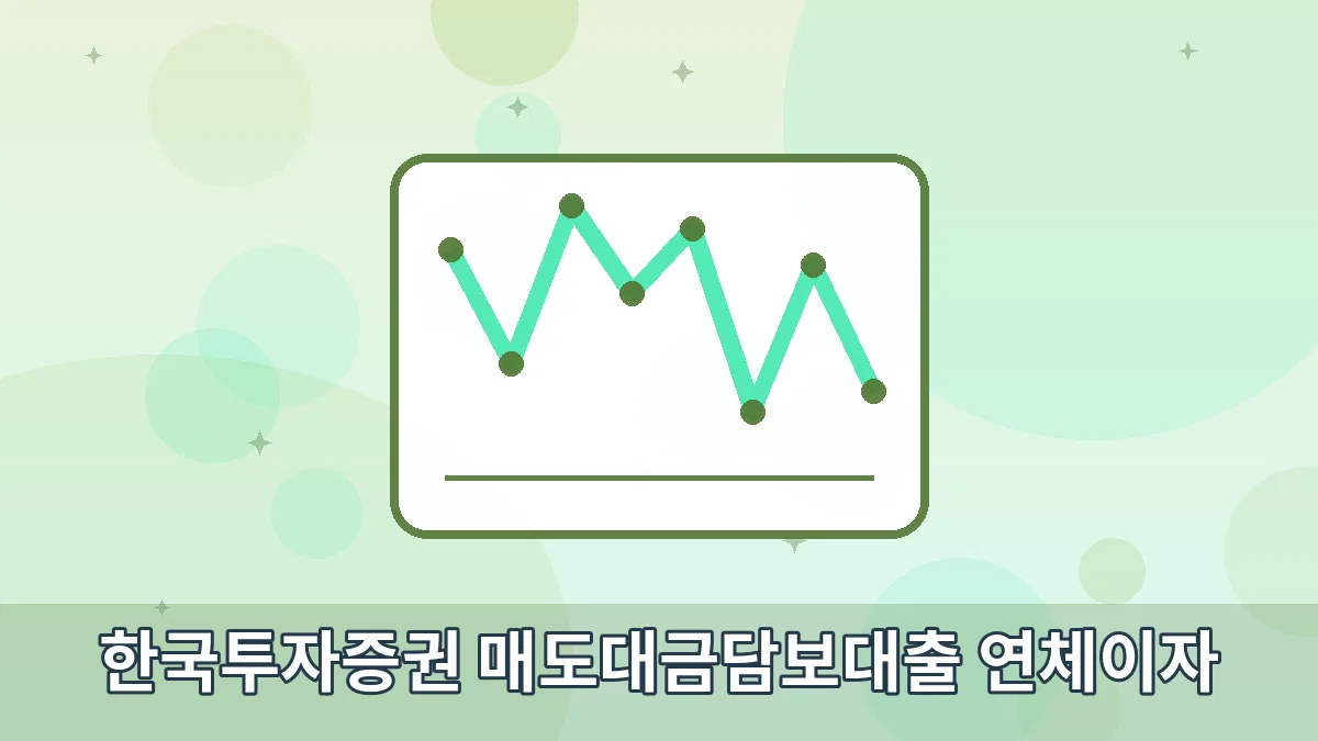 한국투자증권 매도대금담보대출 연체이자 안내 이미지