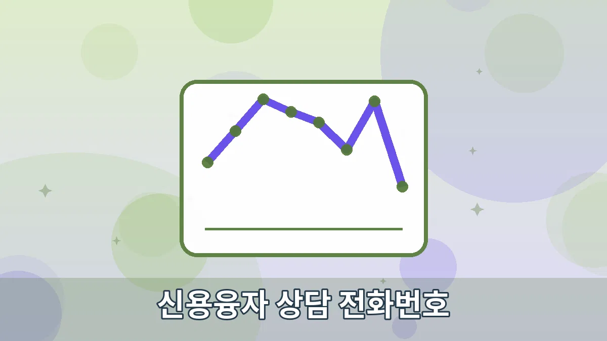 신용융자 상담 전화번호 안내 이미지 4