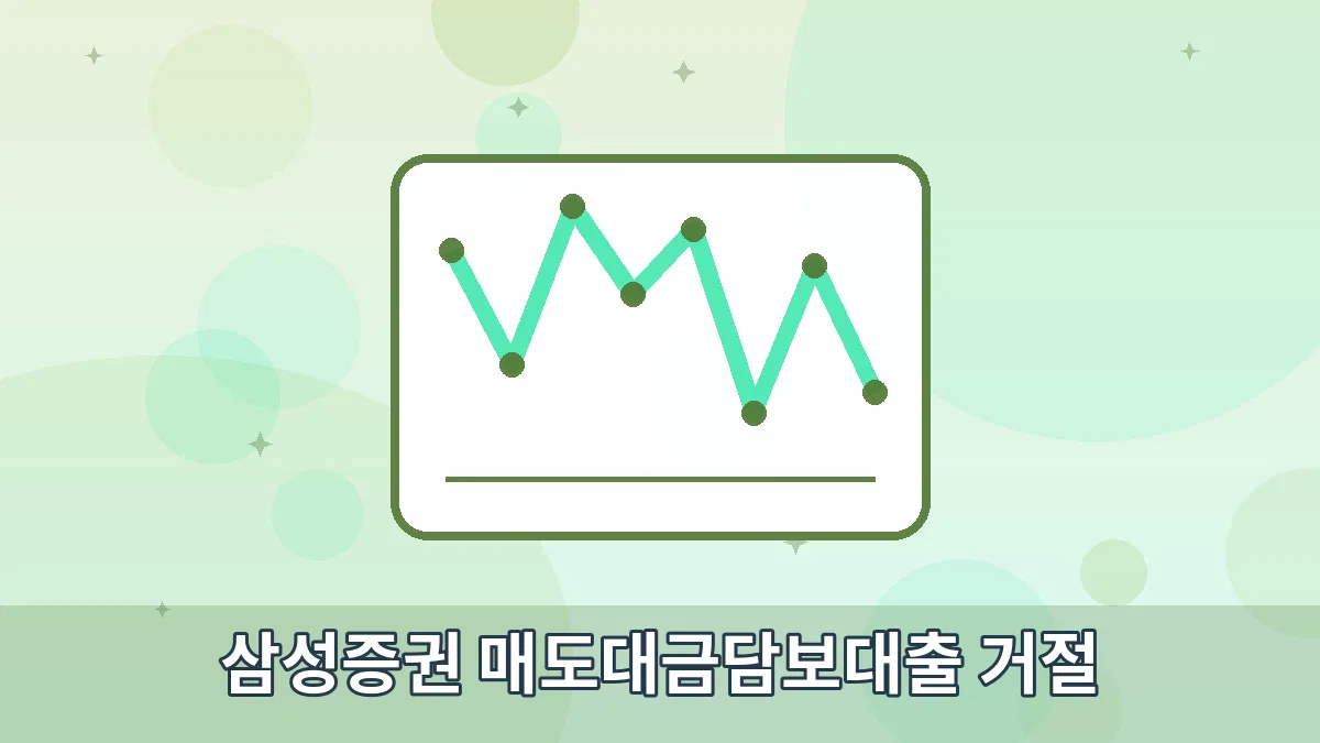 삼성증권 매도대금담보대출 거절 안내 이미지