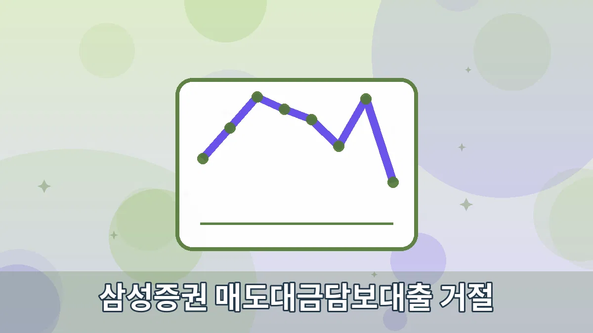 삼성증권 매도대금담보대출 거절 안내 이미지 4
