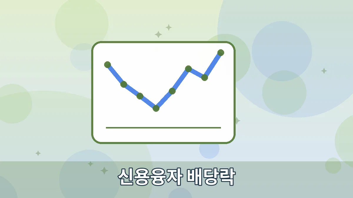 신용융자 배당락 안내 이미지