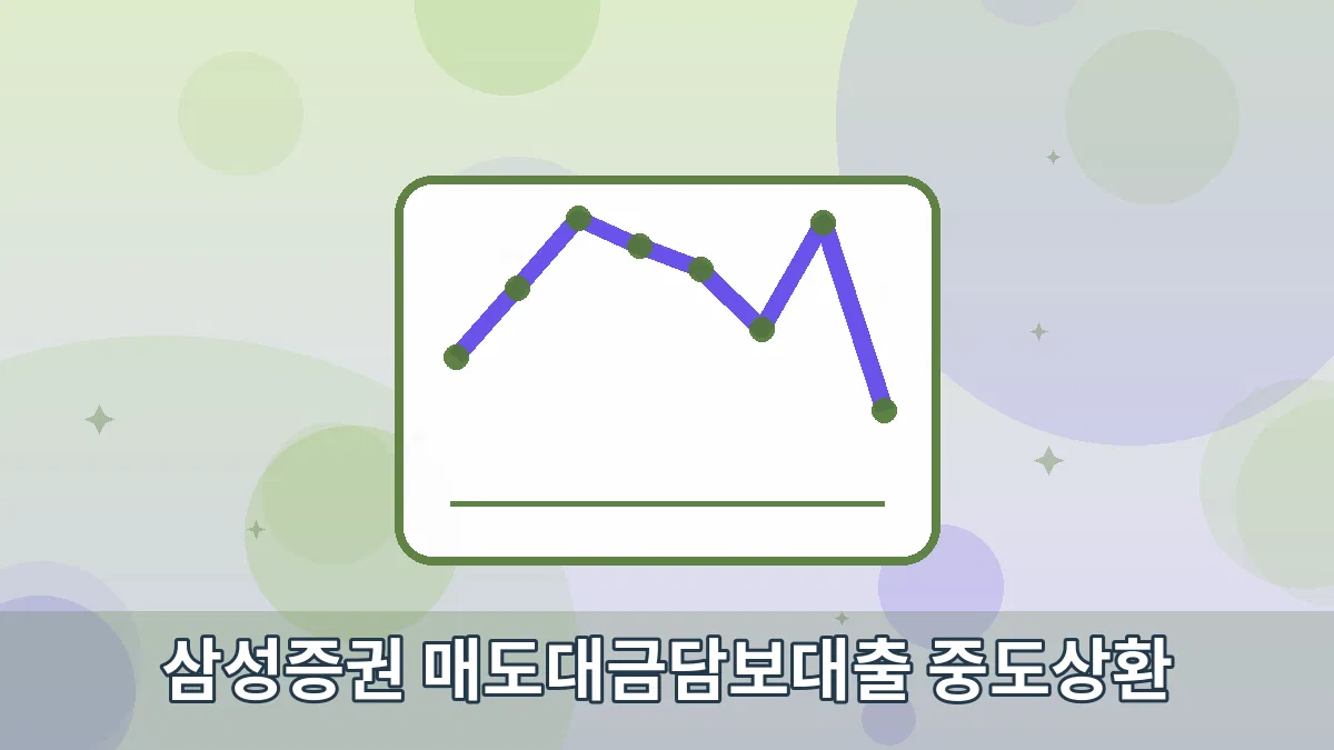 삼성증권 매도대금담보대출 중도상환 안내 이미지 4