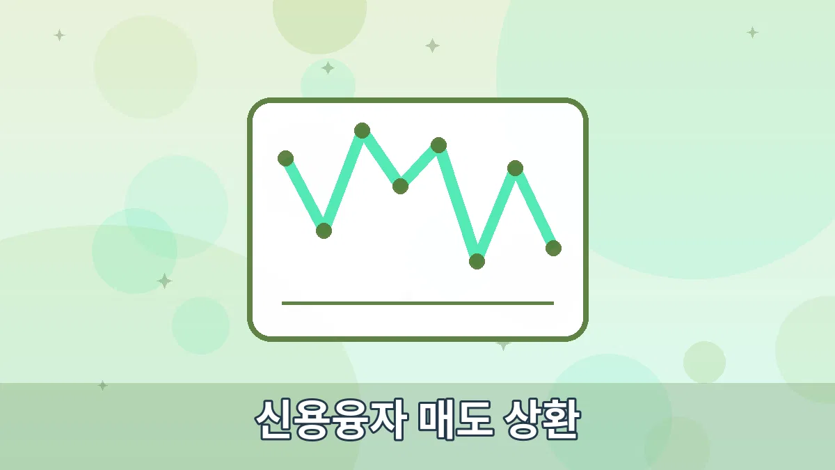 신용융자 매도 상환 안내 이미지 1