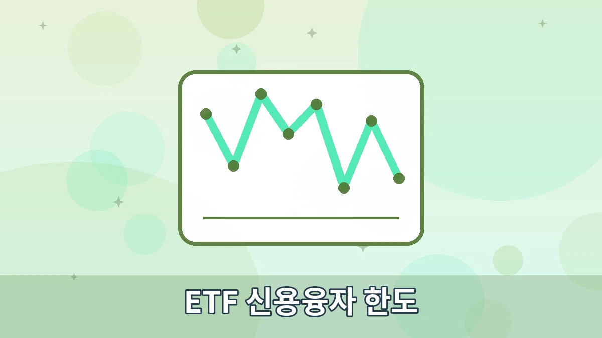 ETF 신용융자 한도 안내 이미지 1