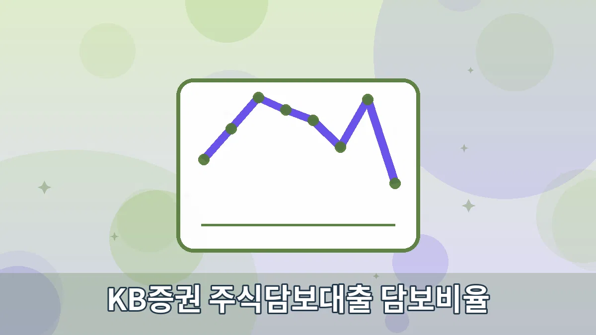 KB증권 주식담보대출 담보비율 안내 이미지 4