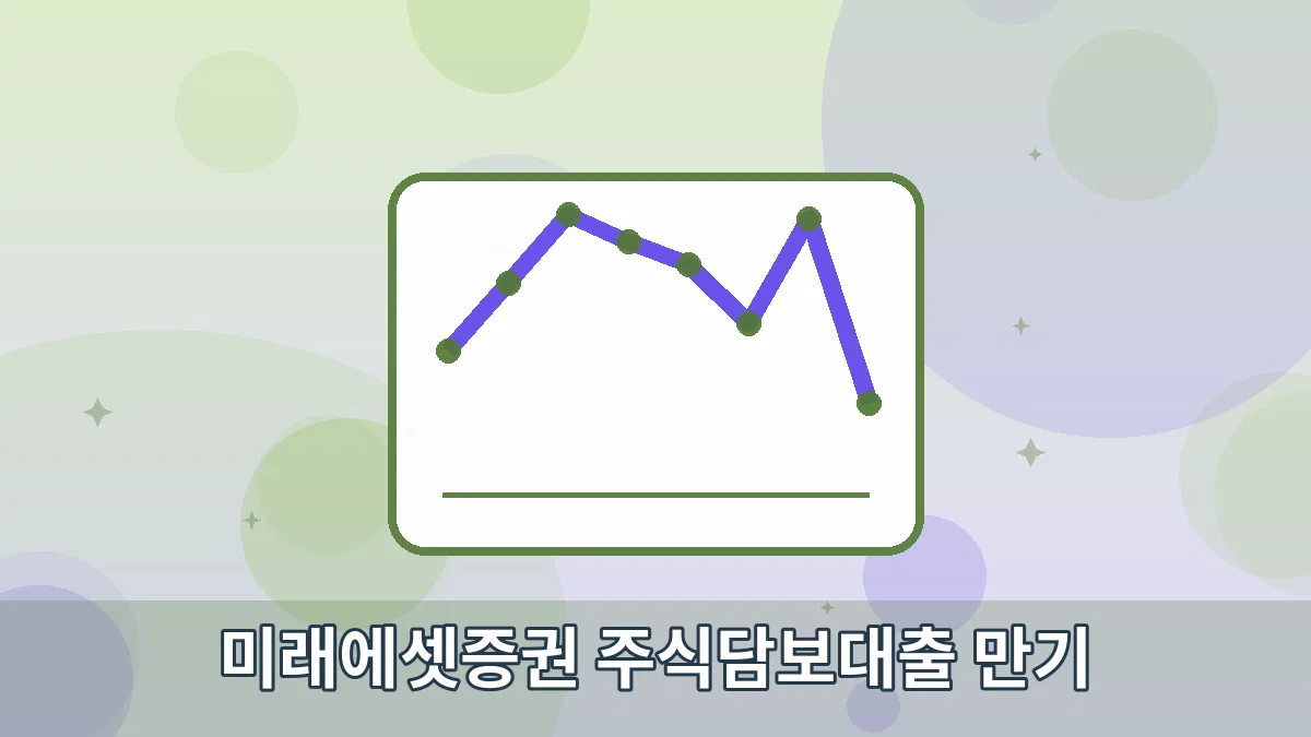 미래에셋증권 주식담보대출 만기 안내 이미지 4