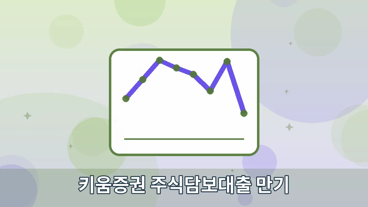 키움증권 주식담보대출 만기 안내 이미지 4