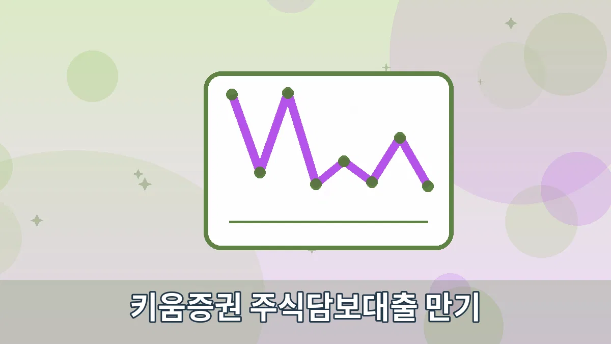 키움증권 주식담보대출 만기 안내 이미지 5