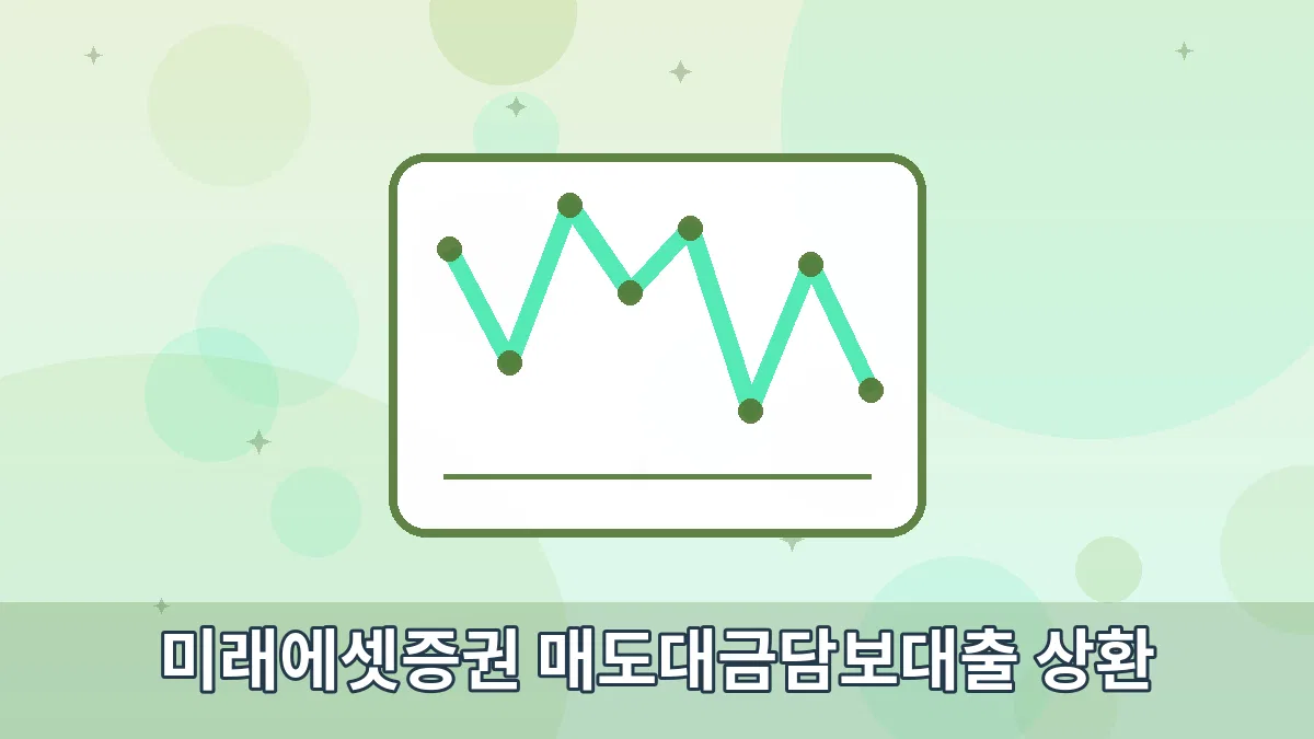 미래에셋증권 매도대금담보대출 상환 안내 이미지 1