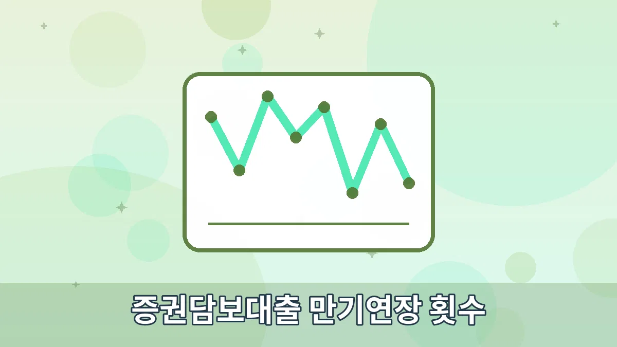 증권담보대출 만기연장 횟수 안내 이미지 1