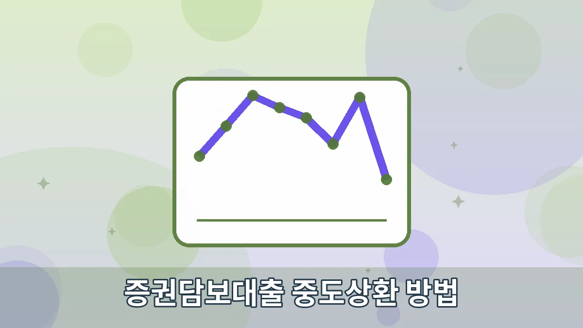증권담보대출 중도상환 방법 안내 이미지 4