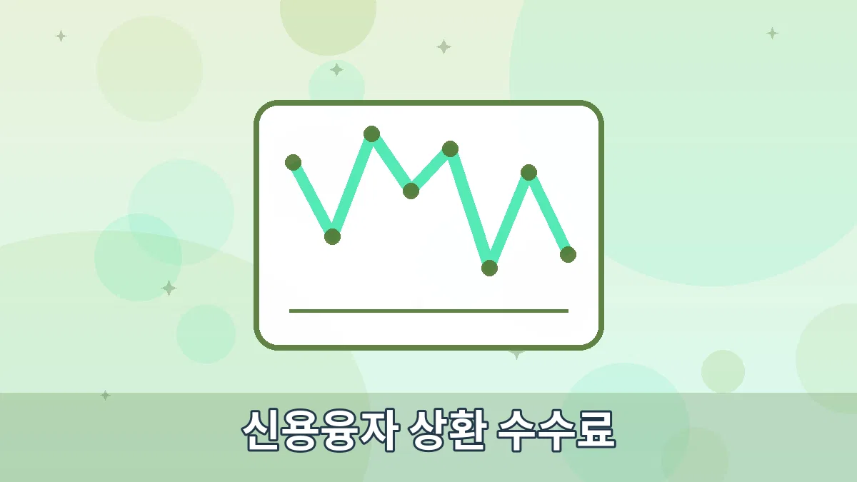 신용융자 상환 수수료 안내 이미지 1