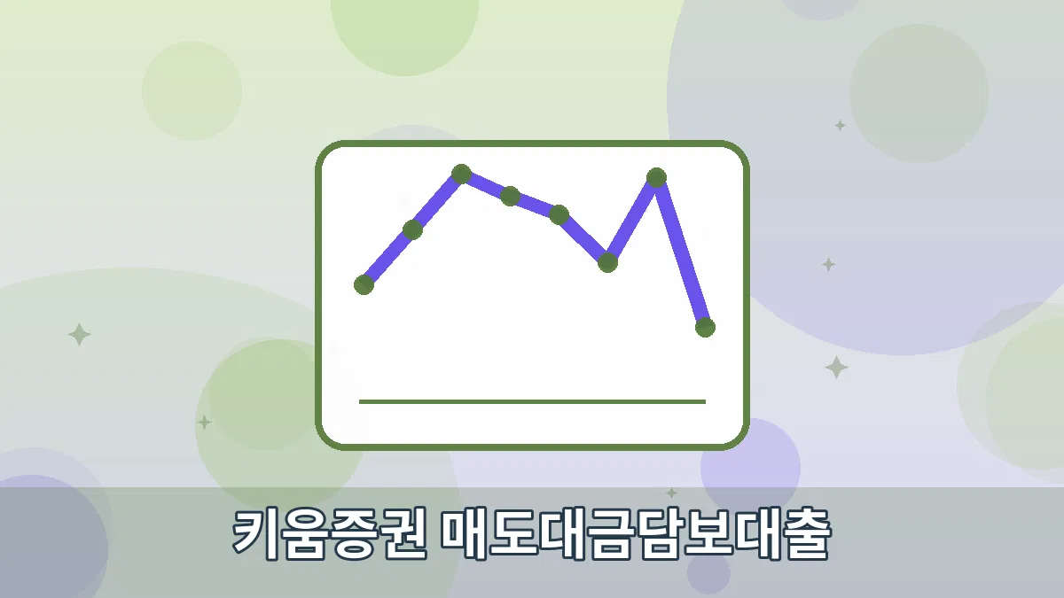 키움증권 매도대금담보대출 안내 이미지 4