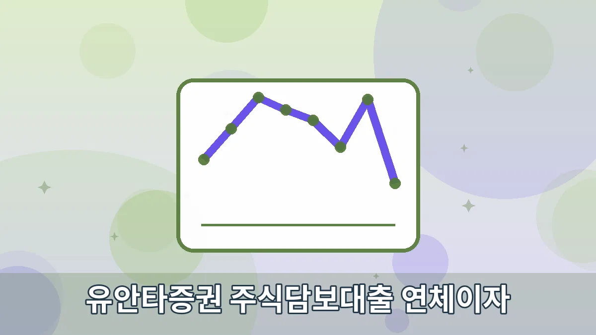유안타증권 주식담보대출 연체이자 안내 이미지 4