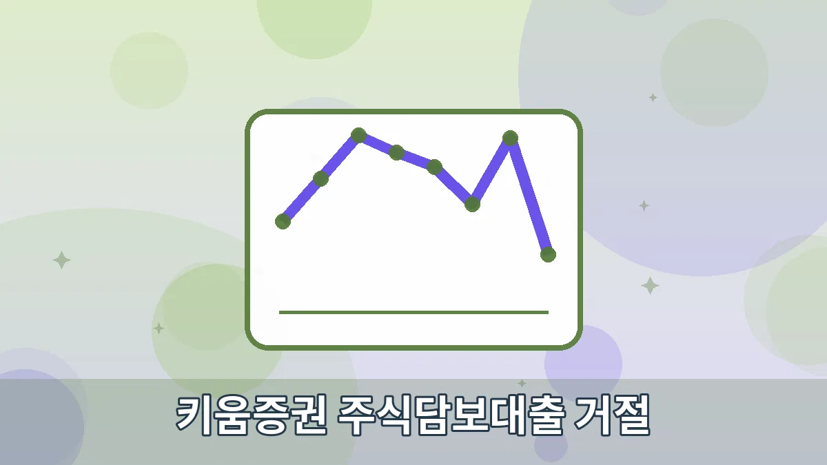 키움증권 주식담보대출 거절 안내 이미지 4