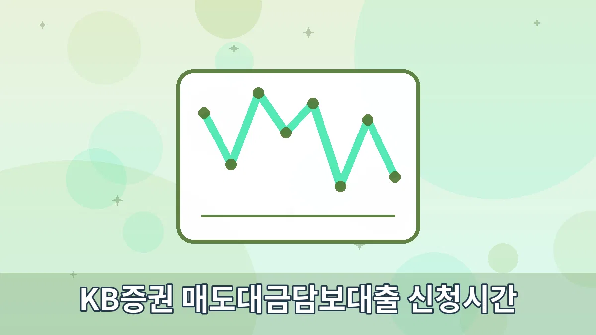 KB증권 매도대금담보대출 신청시간 안내 이미지 1