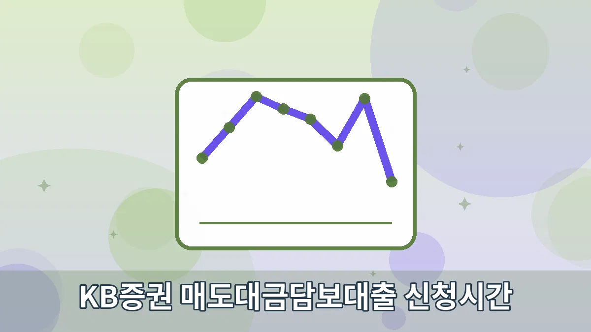KB증권 매도대금담보대출 신청시간 안내 이미지 4