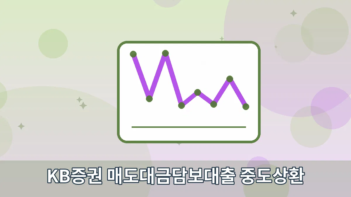 KB증권 매도대금담보대출 중도상환 안내 이미지 5