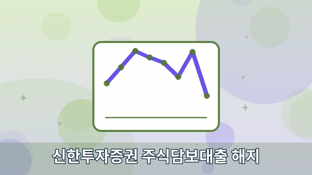 신한투자증권 주식담보대출 해지 안내 이미지 4