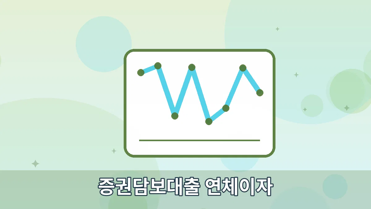 증권담보대출 연체이자 안내 이미지 2