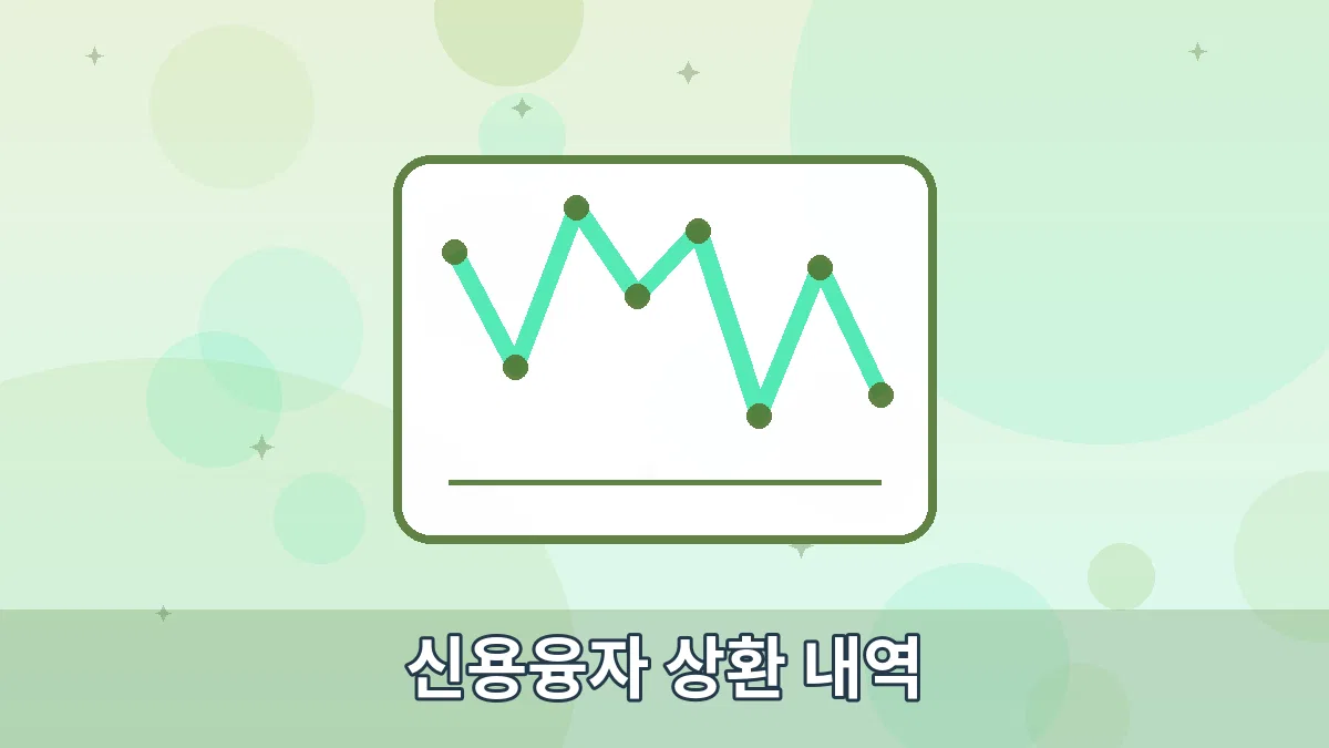 신용융자 상환 내역 안내 이미지 1