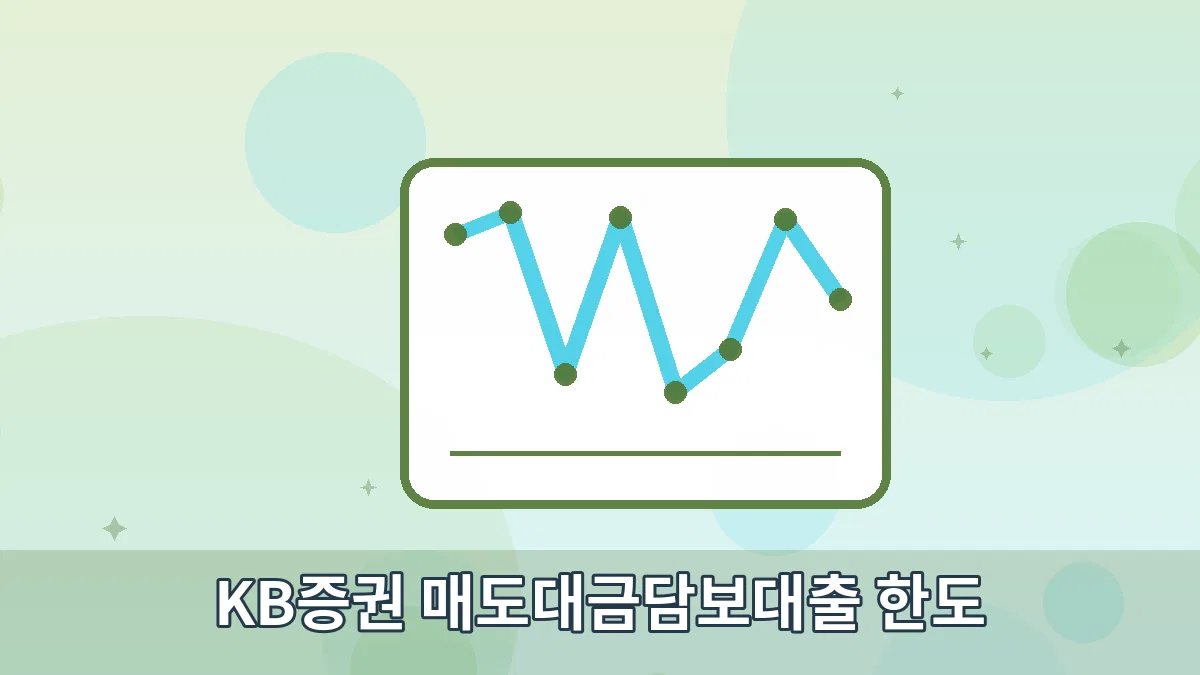 KB증권 매도대금담보대출 한도 안내 이미지 2