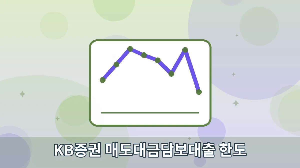 KB증권 매도대금담보대출 한도 안내 이미지 4