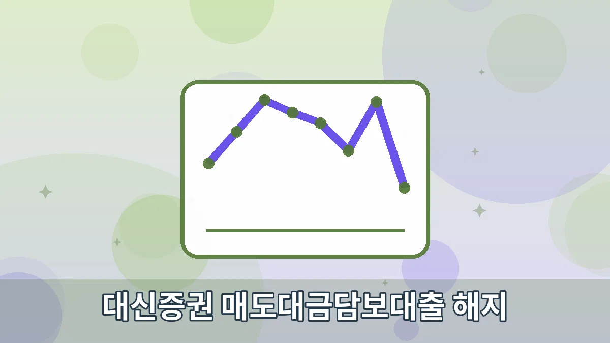 대신증권 매도대금담보대출 해지 안내 이미지 4
