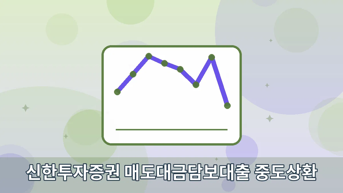 신한투자증권 매도대금담보대출 중도상환 안내 이미지 4