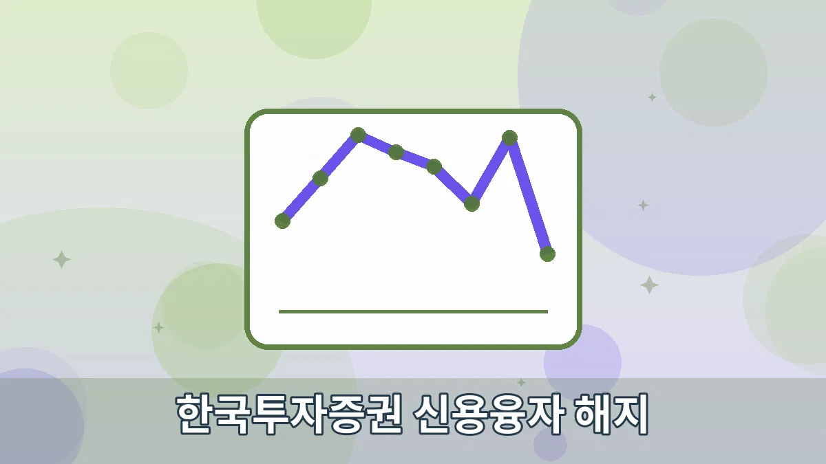 한국투자증권 신용융자 해지 안내 이미지 4