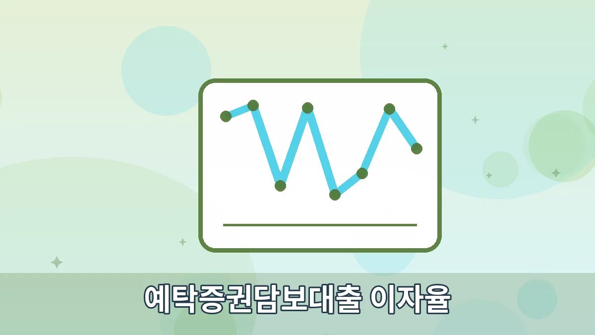 예탁증권담보대출 이자율 안내 이미지 2
