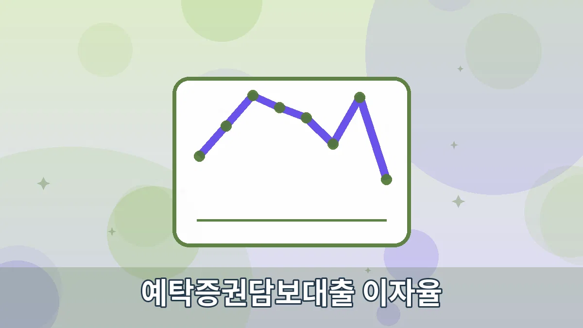 예탁증권담보대출 이자율 안내 이미지 4