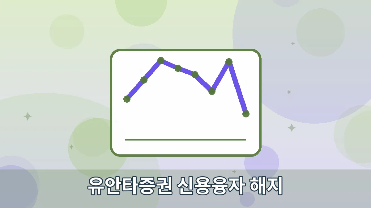 유안타증권 신용융자 해지 안내 이미지 4