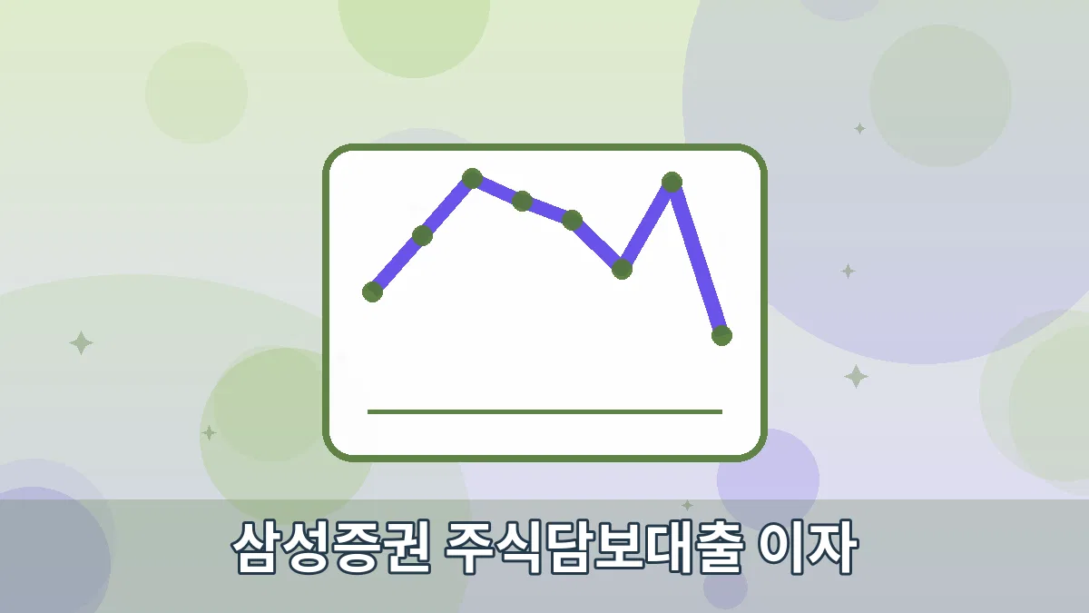 삼성증권 주식담보대출 이자 안내 이미지 4