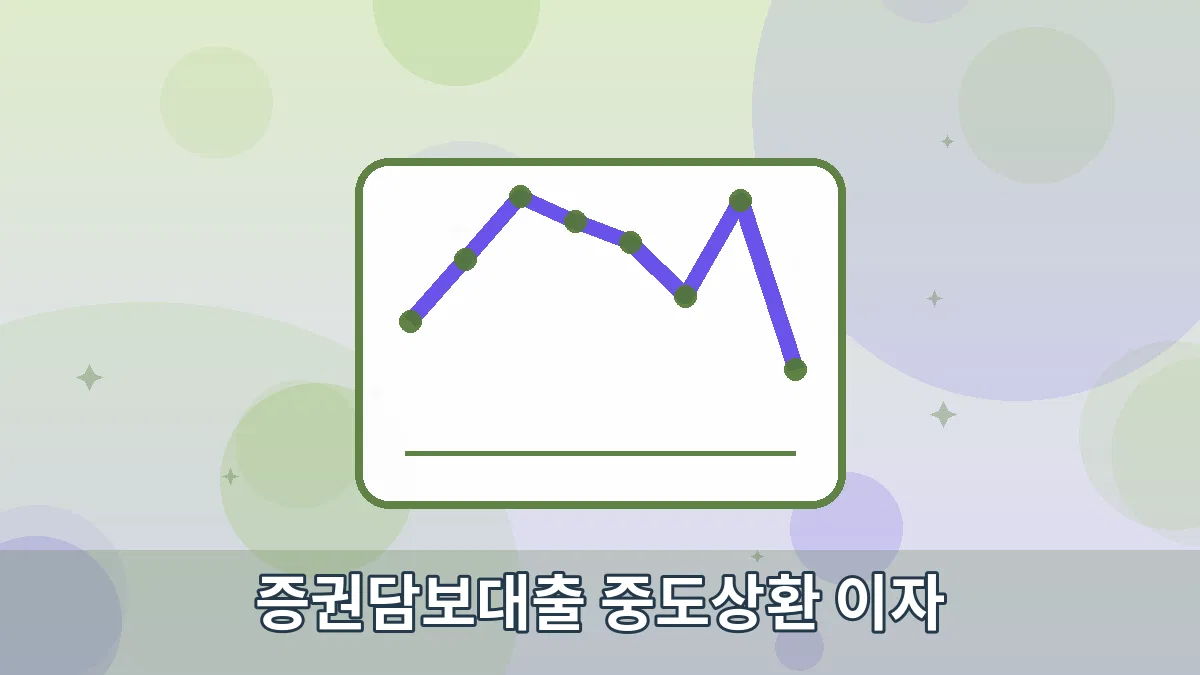 증권담보대출 중도상환 이자 안내 이미지 4
